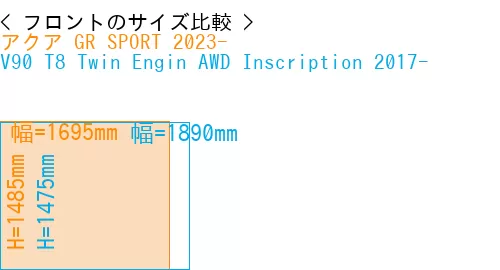 #アクア GR SPORT 2023- + V90 T8 Twin Engin AWD Inscription 2017-